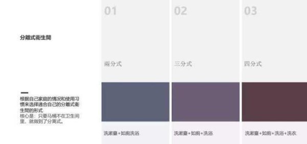 卫浴空间如何设计能更人性化？
