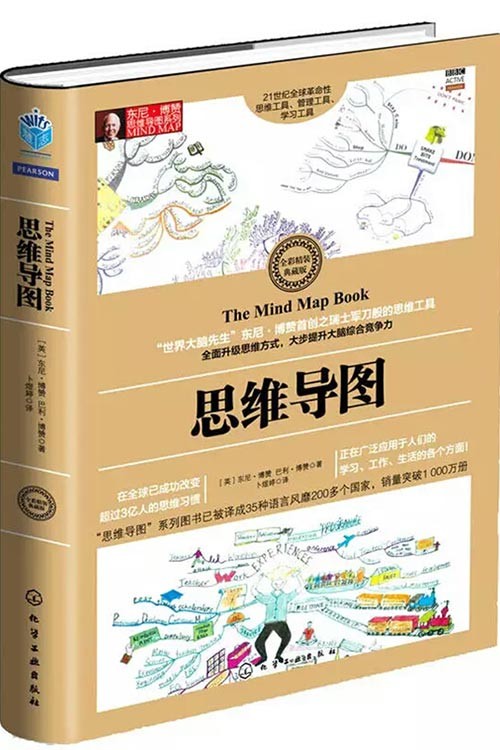 《思维导图》