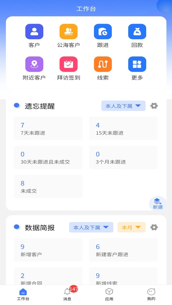 生活用燃料CRM客户管理软件中的自动化流程设计