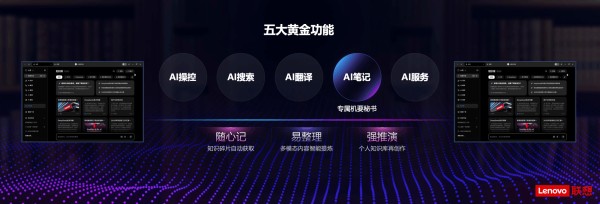 联想打造可信计算平台 保护用户隐私和数据安全