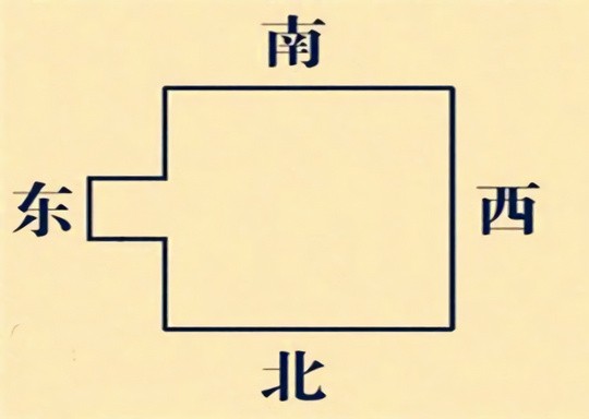 如何改善居家风水中凹凸位置