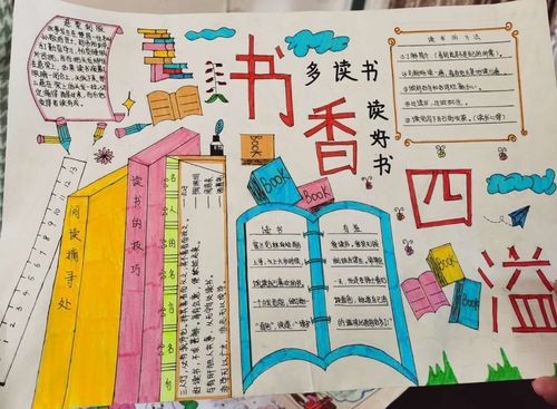 走进书世界书香满校园冷水滩区马坪学校阅读主题手抄报活动