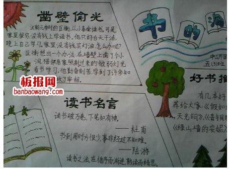读书手抄报图片今天小编和大家分享的是读书小报内容.
