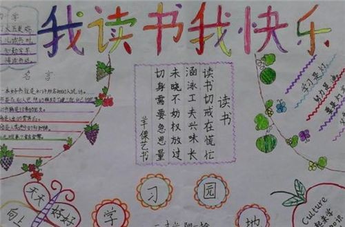 我心中的图书馆我爱阅读手抄报 我爱阅读手抄报