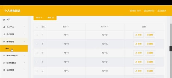 个人博客网站怎么注册？注册流程和常见问题解答？