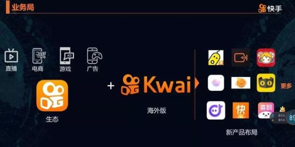 如何成为快手平台的成功主播:引爆粉丝和流量的秘诀