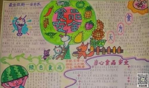 绿色读书和食品安全手抄报食品安全手抄报