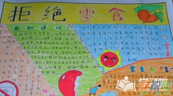 健康饮食手抄报饮食健康手抄报图片