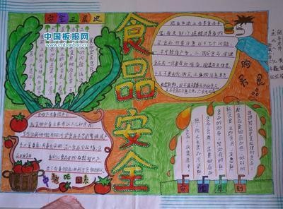 关爱身体健康手抄报