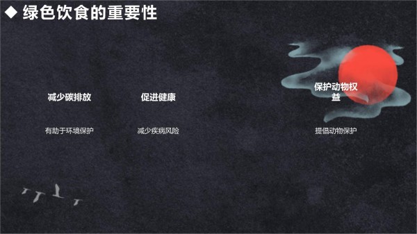 2024年的绿色饮食_第5页