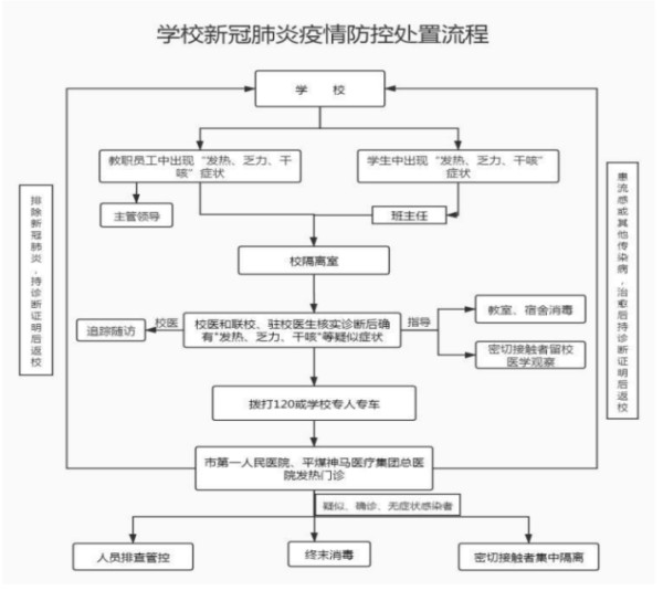 图片 2