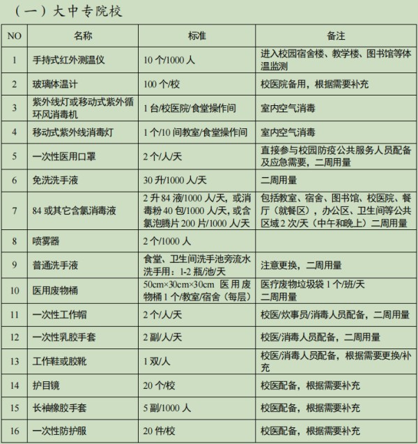 图片 2