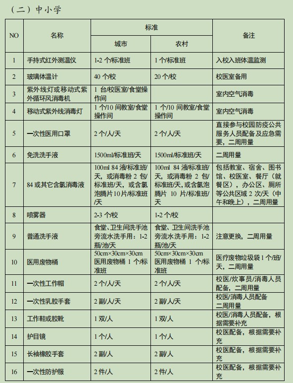 图片 3