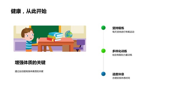 运动健康知识讲解模板_第5页