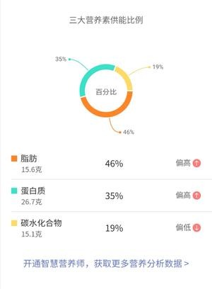 健康低脂自制奶酪冰淇淋的做法 步骤6