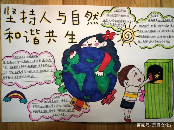 教师教育学院开展坚持人与自然和谐共生手抄报征文征集活动