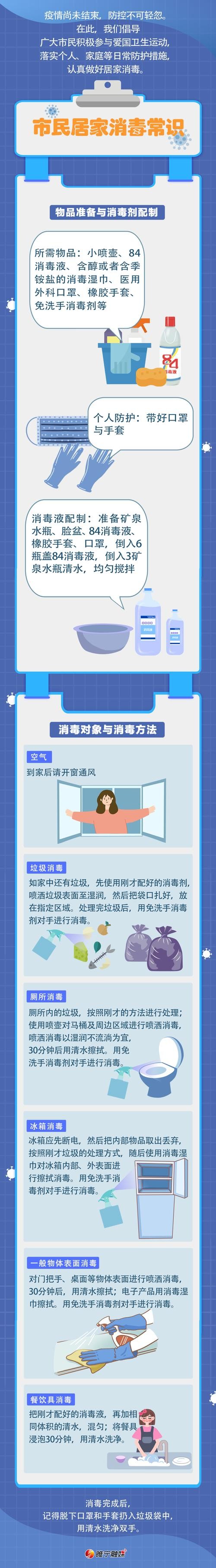 日常消毒常识 - 日常消毒包括哪些-第6张图片-牛逼常识网