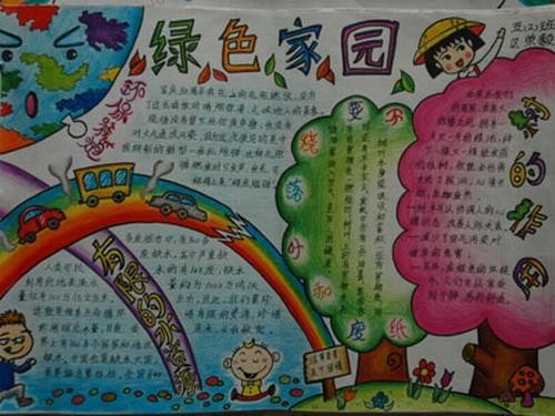 绿色环保手抄报图片大全绿色环保生态家园手抄报图片