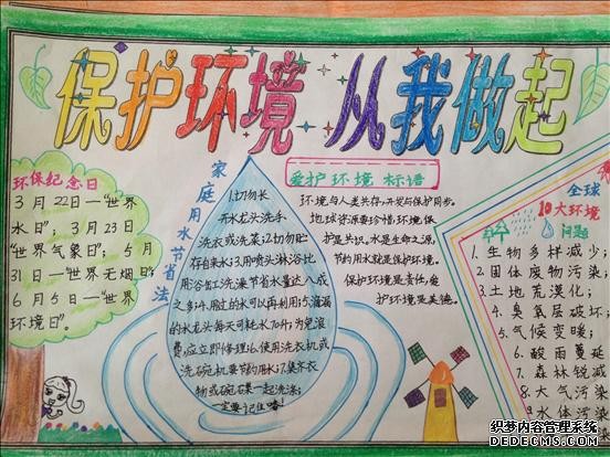 卡通学生保护环境从我做起环保小报手抄报电子模板2022环保手抄报内容