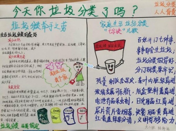 51手抄报 环保手抄报 垃圾分类手抄报图片内容 1080805