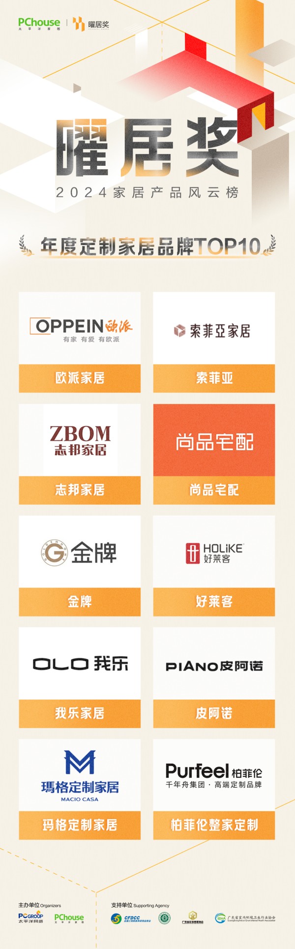 2024『曜居奖』行业类年度家居品牌TOP10获奖榜单重磅
