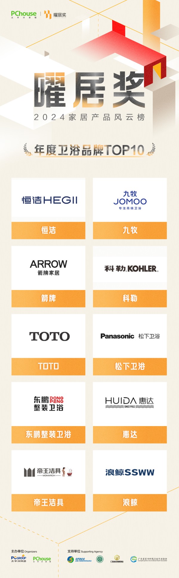 2024『曜居奖』行业类年度家居品牌TOP10获奖榜单重磅