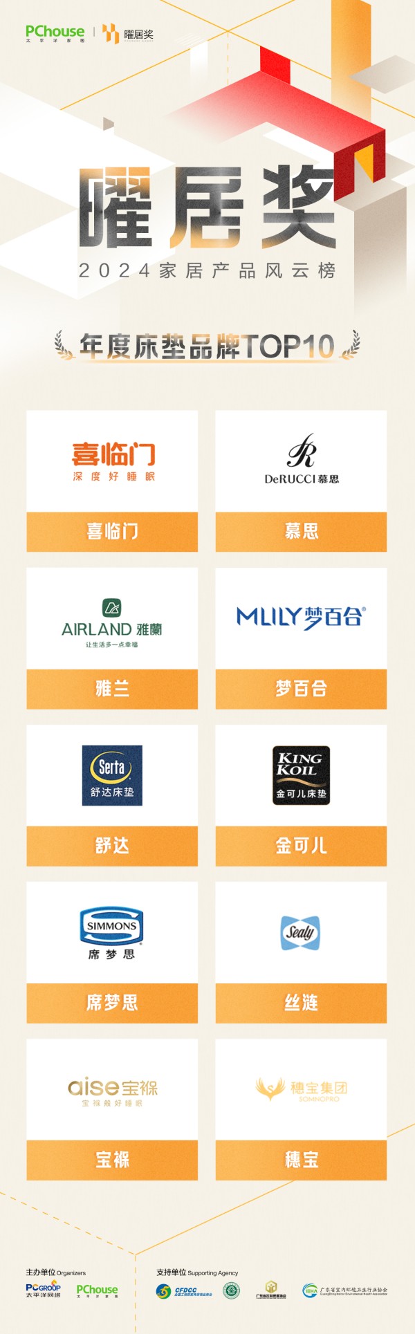 2024『曜居奖』行业类年度家居品牌TOP10获奖榜单重磅