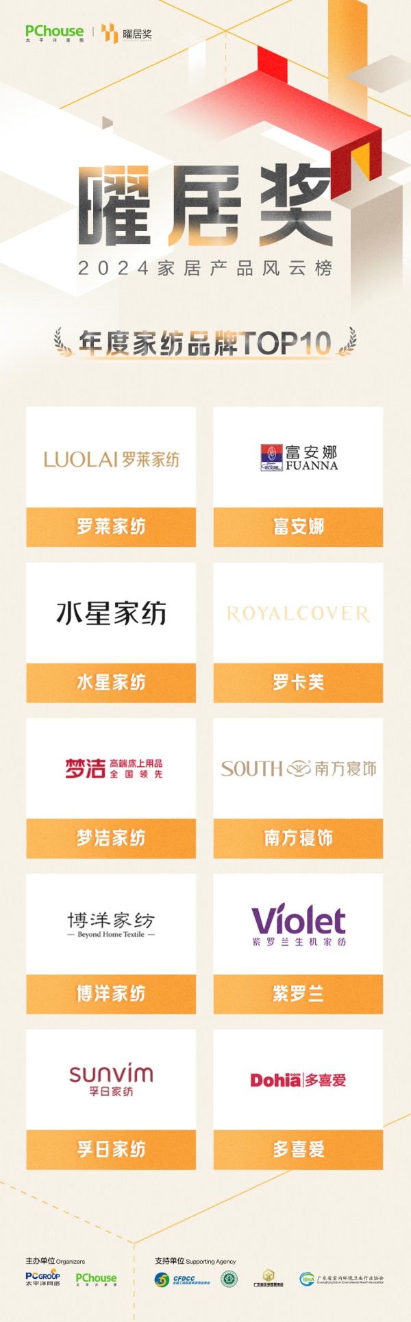 2024『曜居奖』行业类年度家居品牌TOP10获奖榜单重磅