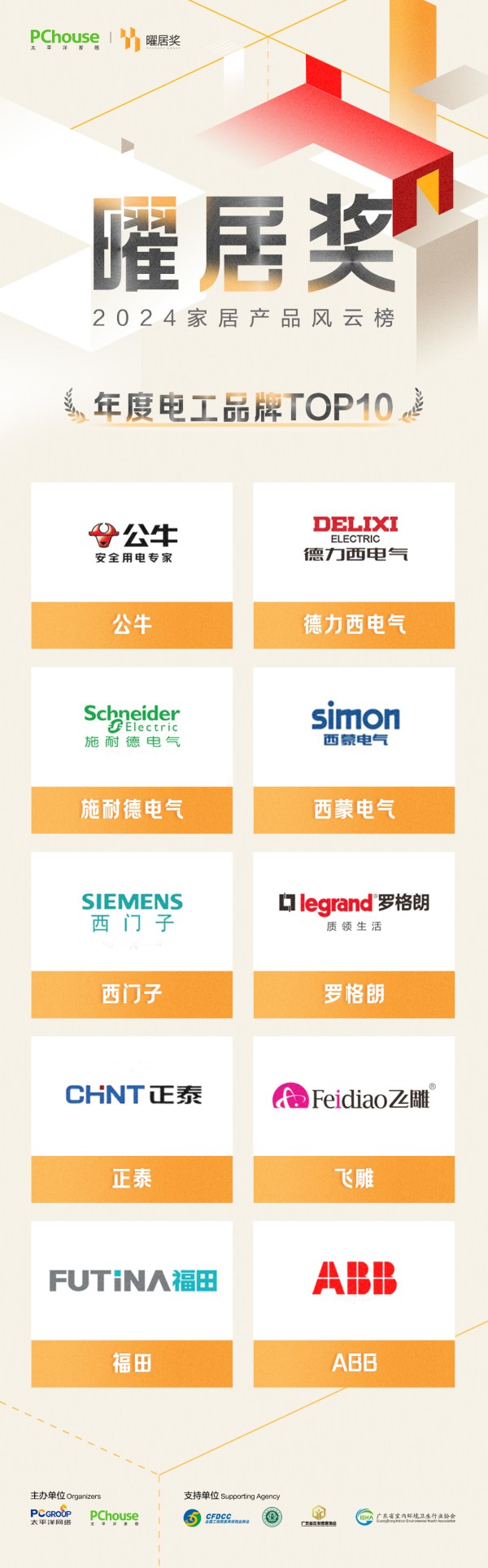 2024『曜居奖』行业类年度家居品牌TOP10获奖榜单重磅