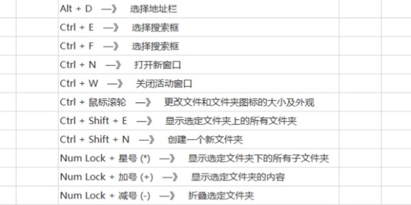 快捷方式管理