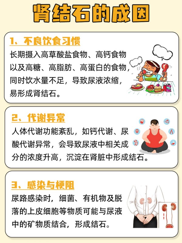 常见疾病防治与饮食禁忌(常见疾病防治与饮食禁忌的关系) 第1张