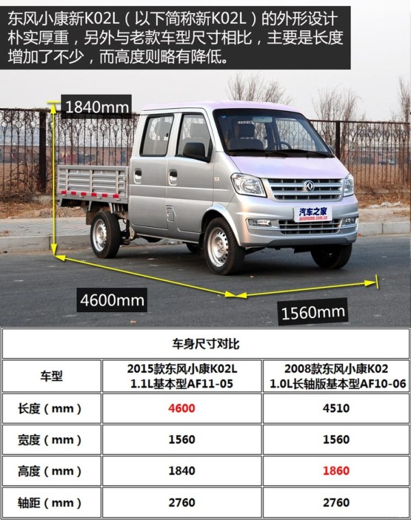 东风小康 东风小康K02 2015款 1.1L长轴基本型AF11-05