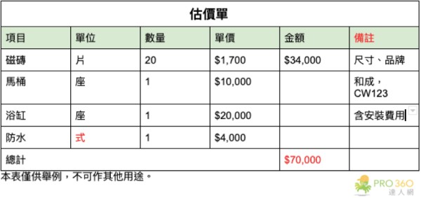 估價單範例圖片
