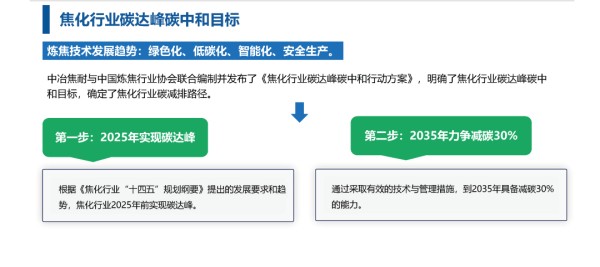 “双碳”背景下的中国焦化行业发展（二）