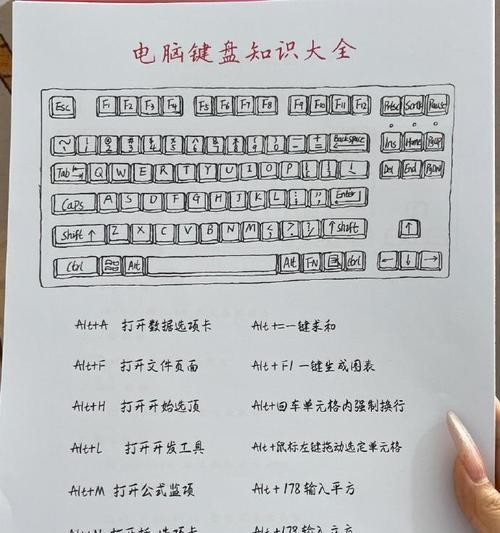 电脑配置清除的快捷键操作是什么？步骤如何进行？ 第1张