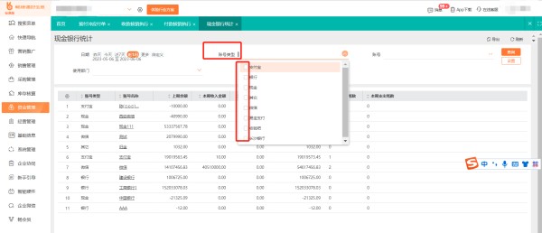 吐鲁番厨房耗材库存管理系统