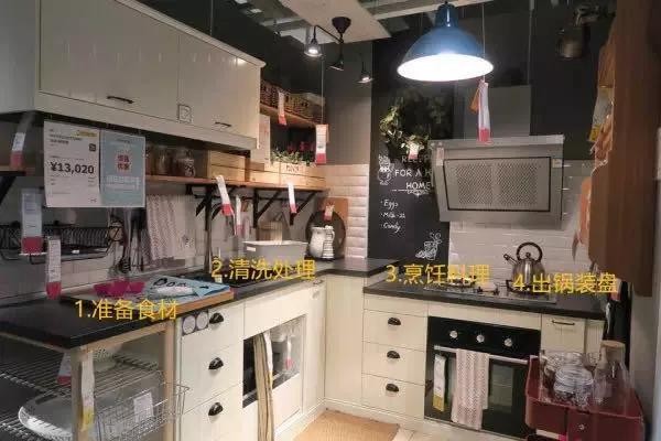 5招提高厨房实用性,让你避免成为忙碌又油腻的中年主妇