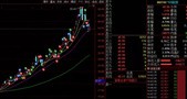 咬定青山不放松,明日继续弄!