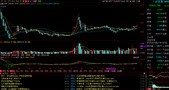 热点将切换至两条主线