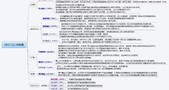 大佬们经常提起的题材空间是什么?