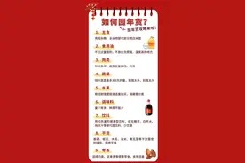 春节囤年货攻略!照着囤,全家过个健康年图片