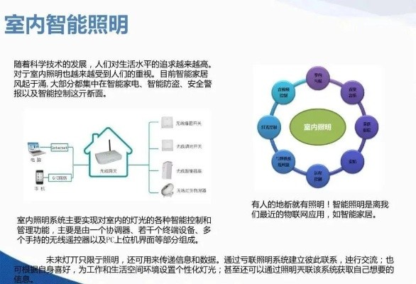 AI灯芯技术突破引领智能照明新潮流未来家居更节能环保