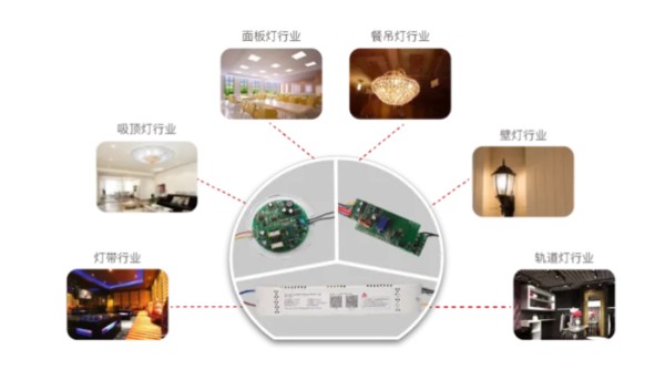 AI灯芯技术突破引领智能照明新潮流未来家居更节能环保
