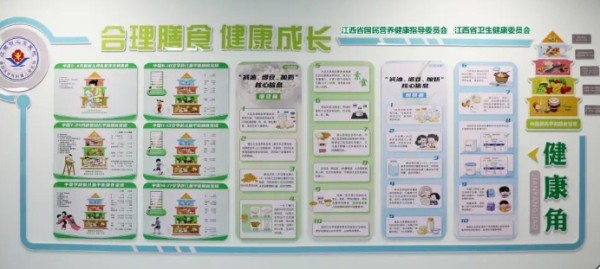 江西省儿童健康与食育科普基地正式试运行