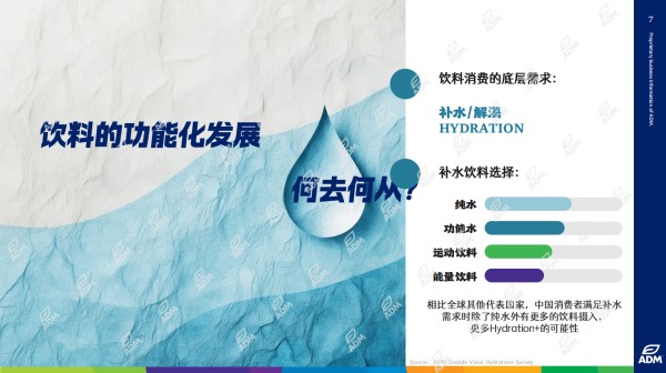 ADM分享资料