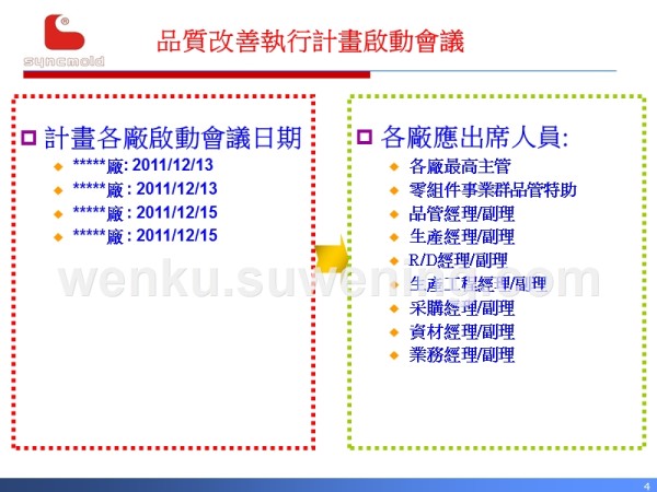 年度品质改善执行计划_第4页