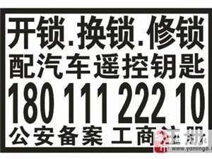 列表展示图