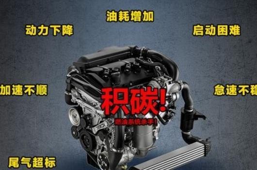 今晚24时，油价又将面临下降，下降约0.2-0.23元，车主速看-有驾