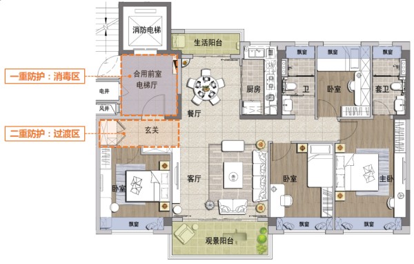 在卫生间设计上,盥洗、如厕和洗浴空间三段式设计正成为流行。如碧桂园在保持沐浴之外的场地干燥卫生,并将干区使用频率低、存在较大风险的地漏取消,降低管道污染的风险。同时,对湿区地漏进行了产品升级,采用一体化地漏,存水量是传统地漏的四倍以上,并可以有效避免干涸、臭气反溢等情况。另外,碧桂园健康住宅还创新改良突出门槛设计,取消挡水石,通过采取干区找坡和湿区下沉式的设计,增加淋浴屏轨道口与淋浴间的高低差,形成高效自然排水,轻松保持淋浴间洁爽。图:碧桂园健康住宅三段式干湿分离和一体化单地漏