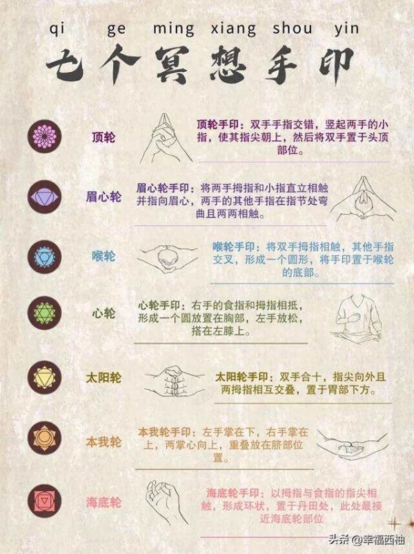 7种手印冥想姿势，开启心灵与宇宙的共鸣之旅